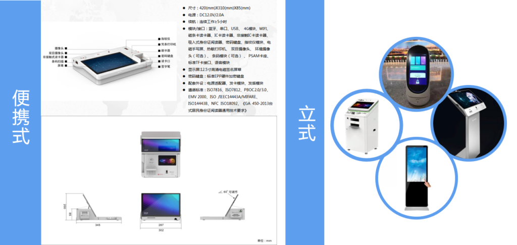 地产智能营销方案